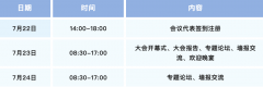 字数要求5000字